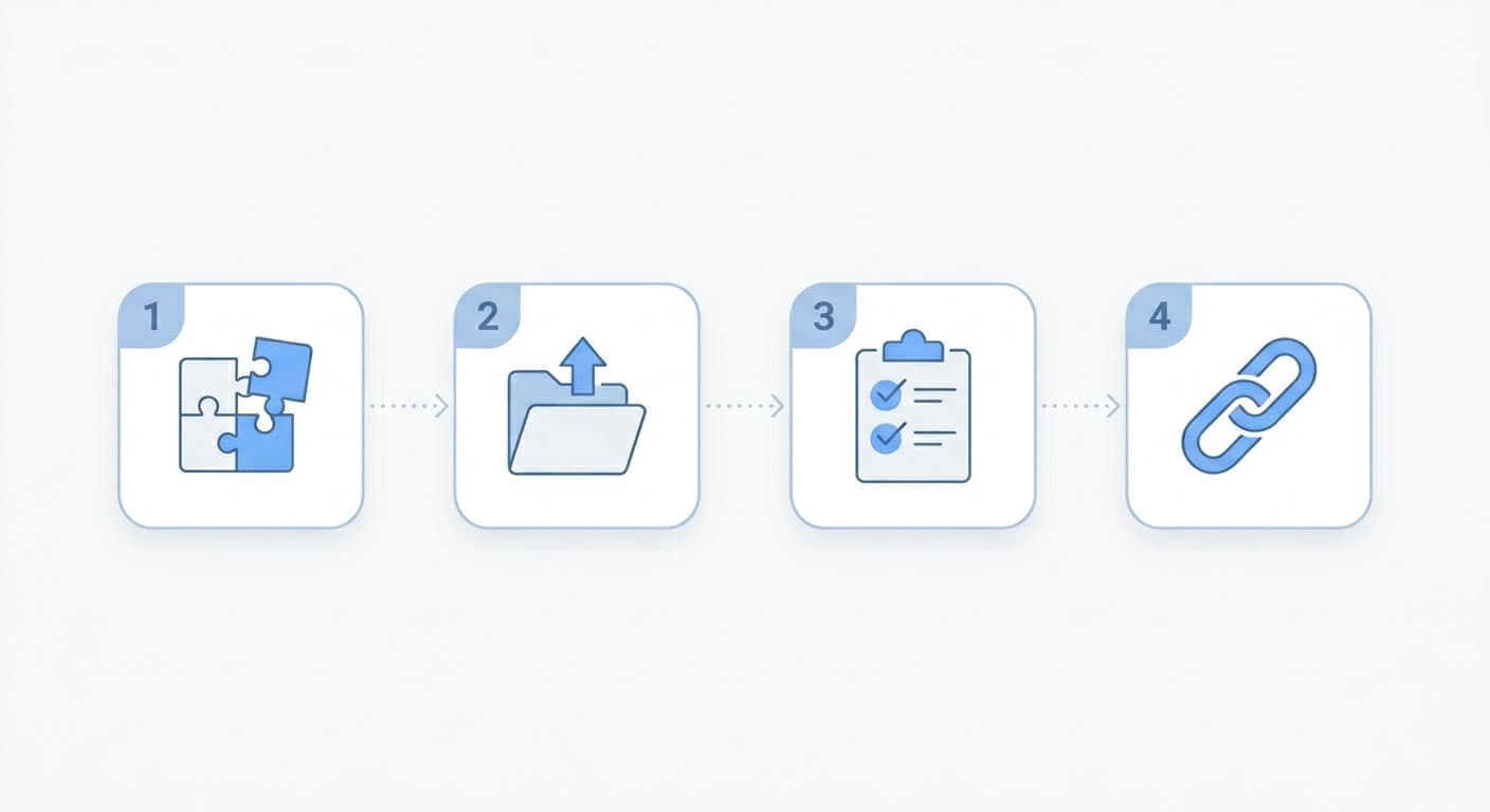 Comparison between manual product copy workflow and automated ToasterSync workflow